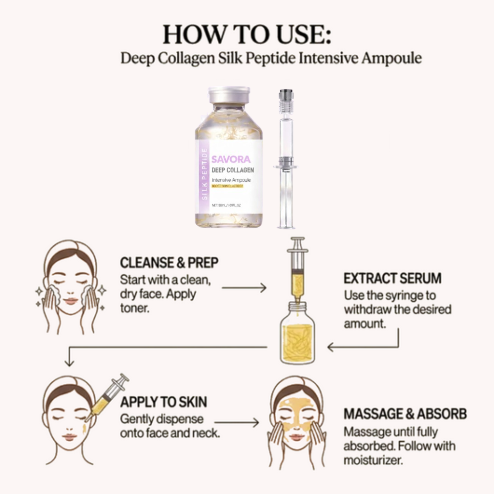 SAVORA® Flawless Serum