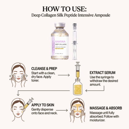 SAVORA® Flawless Serum