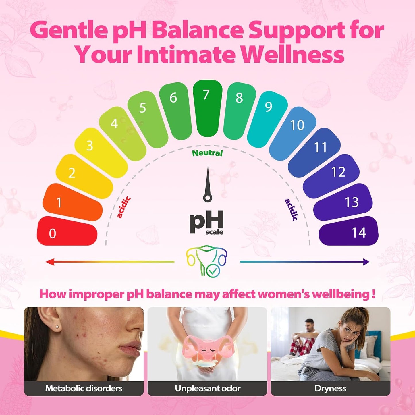 Feminine Probiotics Gummies